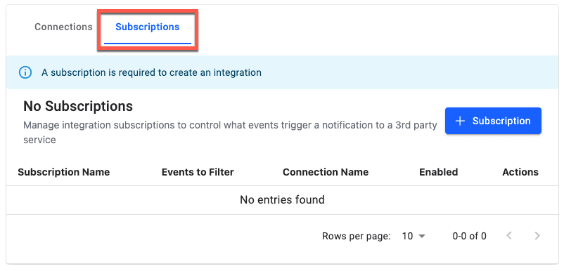 HCP Vault Radar integration page with subscription tab
highlighted